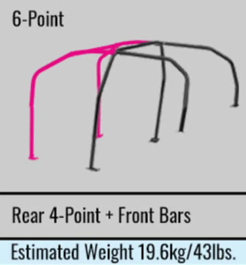 Cusco Chromoly 6-Point Roll Cage With Dash-Through Design For Subaru Impreza Wrx Sti Gdb (4-Seat) 1